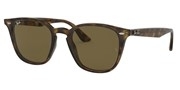 Cumpără sau vezi imaginea modelului Ray Ban 0RB4258F-71073.